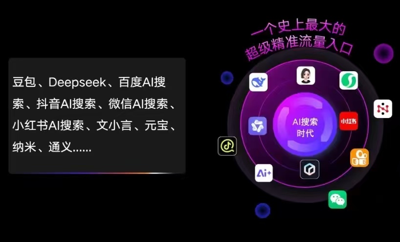大安市AI智能推广新玩法，抢占搜索时代免费精准客源
