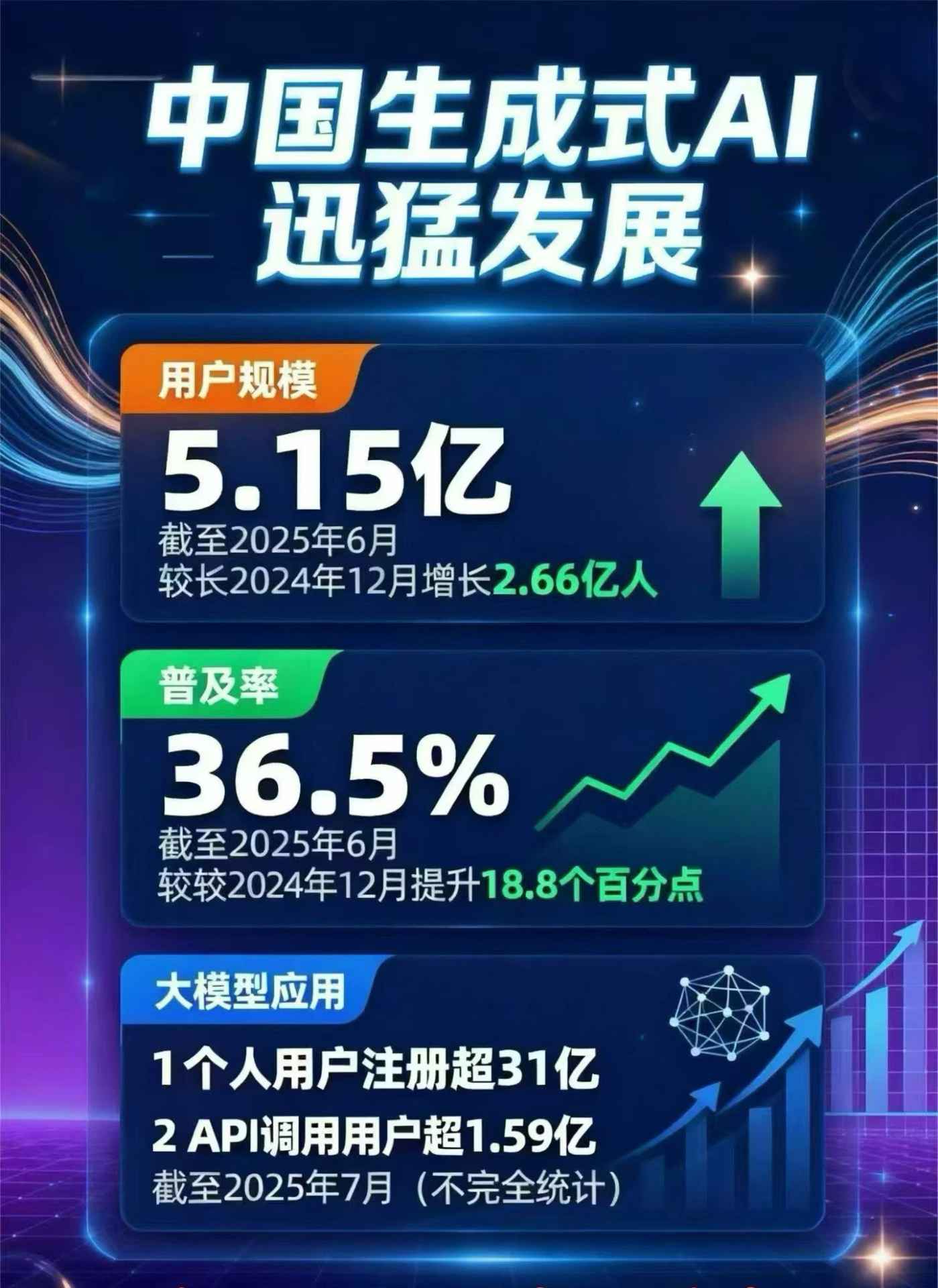 大安市豆包GEO优化是什么？内容创作核心逻辑解析