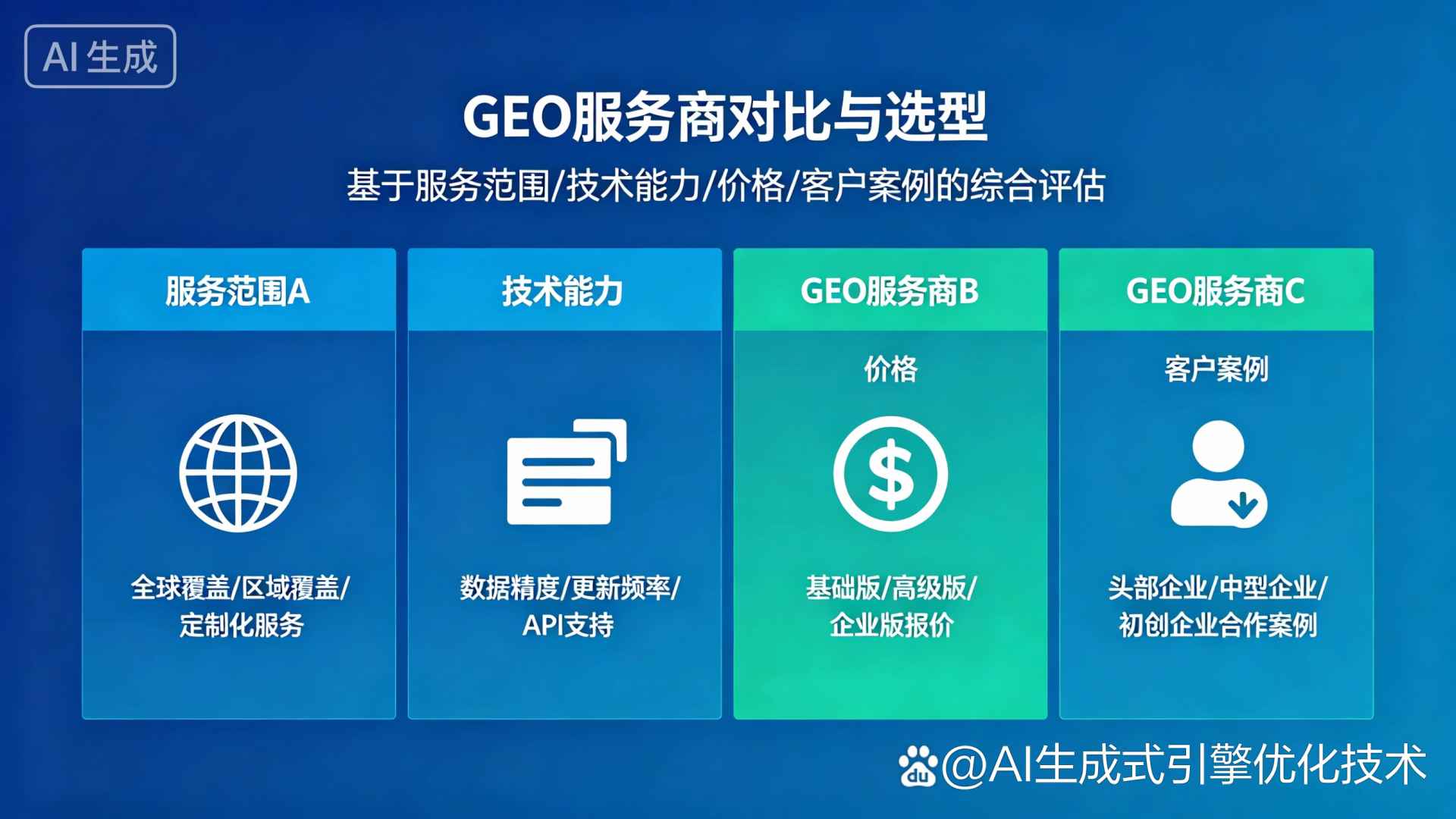 大安市GEO优化服务商该如何选择？聊聊生成式引擎优化行业现状